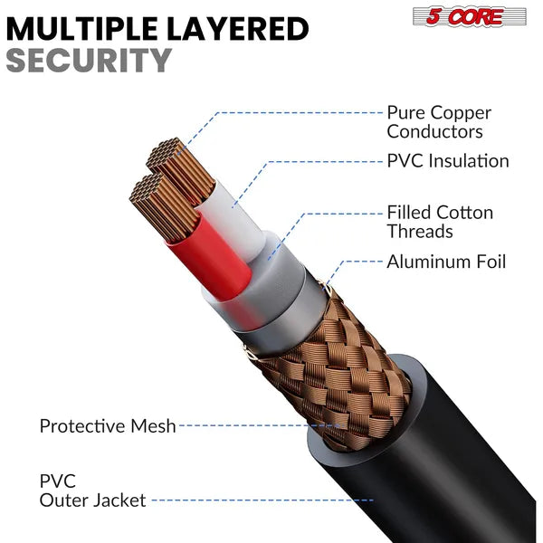 5 CORE Professional Dynamic Vocal Microphone Neodymium Cardioid Unidirectional Handheld Mic For Singing Karaoke Steel Mesh Grille Metal Body With ON Off Switch + 16ft Detachable Cable + Clip + Bag
